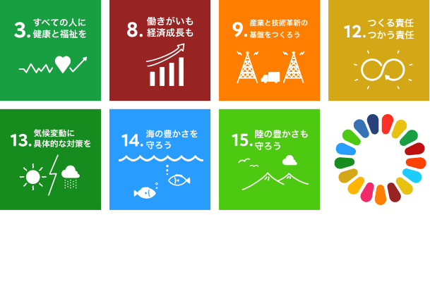 sdgs