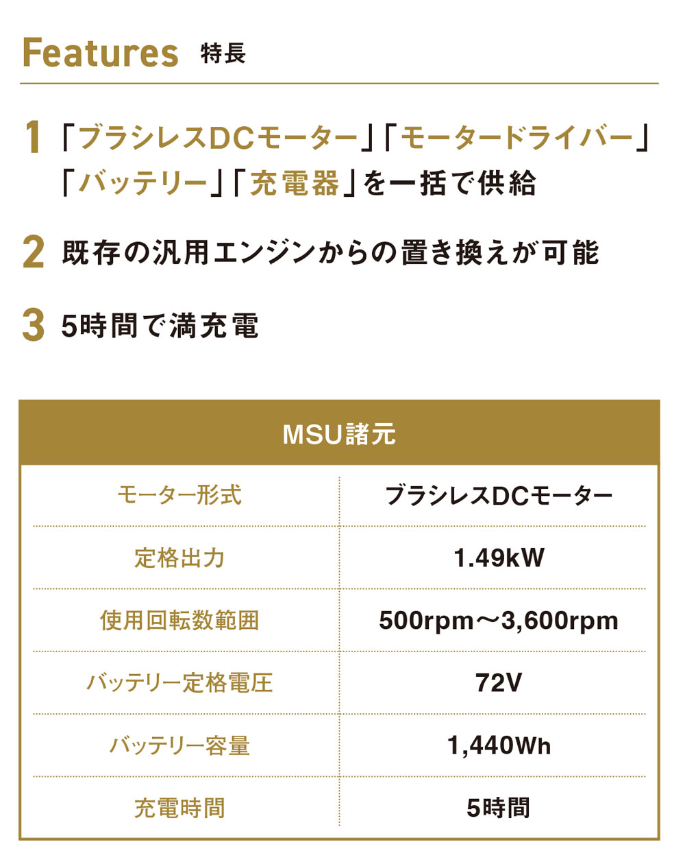 Features of This Product 特長